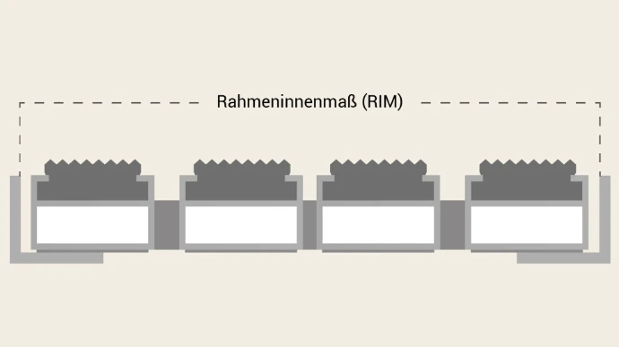 Rahmeninnenmaß als Illustration dargestellt